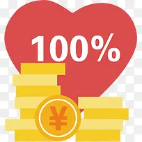 ���Ԫ��  ��ȫ����  �ʽ�ȫ-������