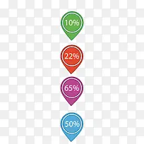 ��ǰٷֱ�PPTԪ��-������