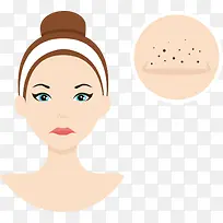 鼻子长黑头的女人-空若网 鼻子长黑头的女人-空若网