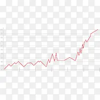 ʸ��PPT�������������ͼ��-������