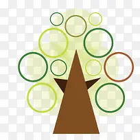 ԲȦÊ÷Ê÷-¿ÕÈôÍø ԲȦÊ÷Ê÷-¿ÕÈôÍø