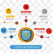 个人数据安全信息-空若网 个人数据安全信息-空若网