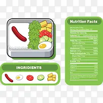 食物记录图表-空若网 食物记录图表-空若网
