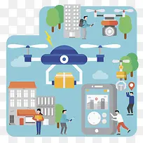 现代社会的高科技发展-空若网 现代社会的高科技发展-空若网