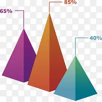 ��������׶��Ϣͼ��-������