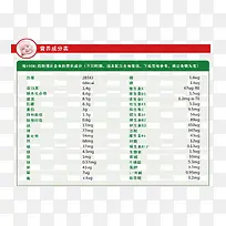 �̷�Ӫ���ɷֱ�-������