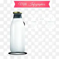 牛奶营养成分表-空若网 牛奶营养成分表-空若网