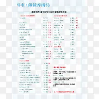 ţ��Ӫ���ɷ�-������