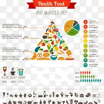 食物金字塔成分说明-空若网 食物金字塔成分说明-空若网