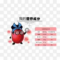 红豆的营养成分-空若网 红豆的营养成分-空若网