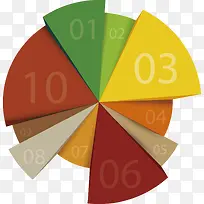 饼状信息图表-空若网 饼状信息图表-空若网