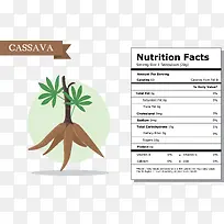 山药数据分析图表-空若网 山药数据分析图表-空若网