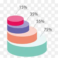 彩色圆形台阶-空若网 彩色圆形台阶-空若网