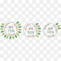 环状圆形叶片说明图-空若网 环状圆形叶片说明图-空若网