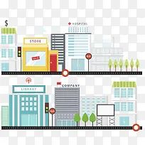 城市的五大重要地-空若网 城市的五大重要地-空若网