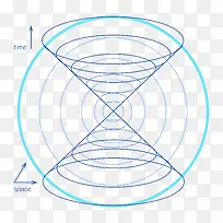 ��ɫ���λ�ѧ�Ƽ�Ԫ��-������