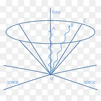 ��ɫ���λ�ѧ�Ƽ�Ԫ��-������