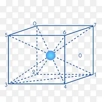 ��ɫ���λ�ѧ�Ƽ�Ԫ��-������