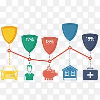 不同类别的数据百分比-空若网 不同类别的数据百分比-空若网