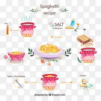 ÃÀζÒâ´óÀûÃæË®²ÊʳÆ×ʸÁ¿-¿ÕÈôÍø ÃÀζÒâ´óÀûÃæË®²ÊʳÆ×ʸÁ¿-¿ÕÈôÍø