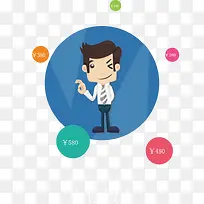 �ֻ�APP����ҳ-������