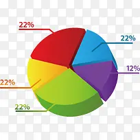 彩色立体饼状图-空若网 彩色立体饼状图-空若网