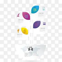 图表设计-空若网 图表设计-空若网