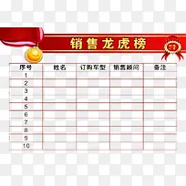销售龙虎榜资料表-空若网 销售龙虎榜资料表-空若网
