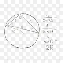 装饰数学公式函数曲线-空若网 装饰数学公式函数曲线-空若网