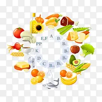 食物营养矢量图素材-空若网 食物营养矢量图素材-空若网