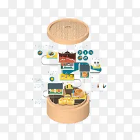 �������С����ͼ-������