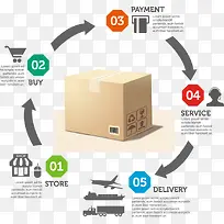 ��������PNGʸ��Ԫ��-������