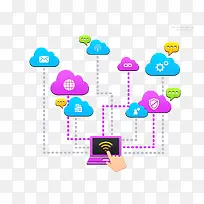 云计算创意树-空若网 云计算创意树-空若网