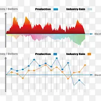 PPT数据分析-空若网 PPT数据分析-空若网