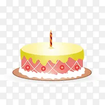 ÉúÈÕµ°¸âͼ±ê-¿ÕÈôÍø ÉúÈÕµ°¸âͼ±ê-¿ÕÈôÍø