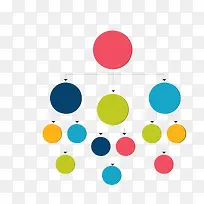 组织架构图素材-空若网 组织架构图素材-空若网