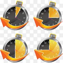 闹钟表时间-空若网 闹钟表时间-空若网