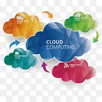 云朵 扁平化 菱形 商务信息-空若网 云朵 扁平化 菱形 商务信息-空若网