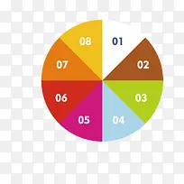 彩色圆形数据分析-空若网 彩色圆形数据分析-空若网