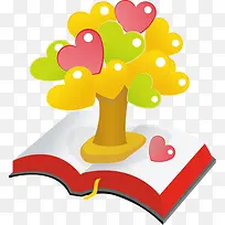 儿童爱心树-空若网 儿童爱心树-空若网