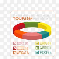 ��ɫԲ���������ݱ�-������