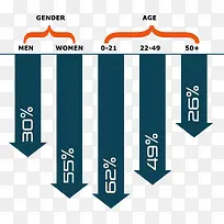 箭头柱形信息图表-空若网 箭头柱形信息图表-空若网