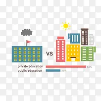 ��������ͼʸ���ز�-������