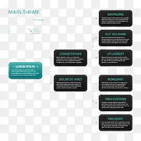 绿色分类树-空若网 绿色分类树-空若网