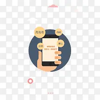 旅游APP-空若网 旅游APP-空若网