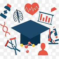 医疗行业科学实验-空若网 医疗行业科学实验-空若网