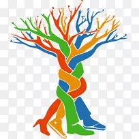 社区商务青年部博客电脑-社区-空若网 社区商务青年部博客电脑-社区-空若网