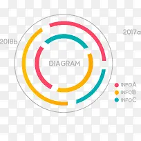 彩色圆环形图表设计-空若网 彩色圆环形图表设计-空若网