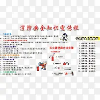 ������ȫ����������ز�-������