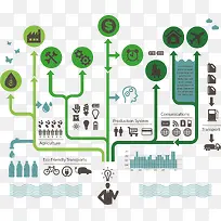 信息图表-空若网 信息图表-空若网